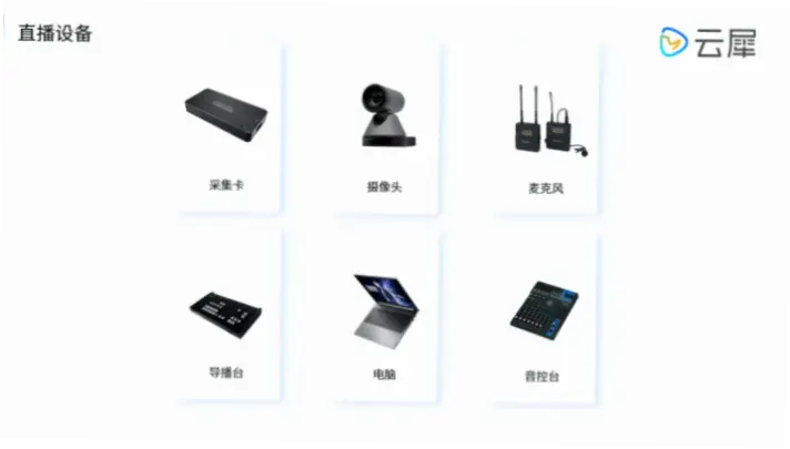 现场直播需要准备哪些设备？